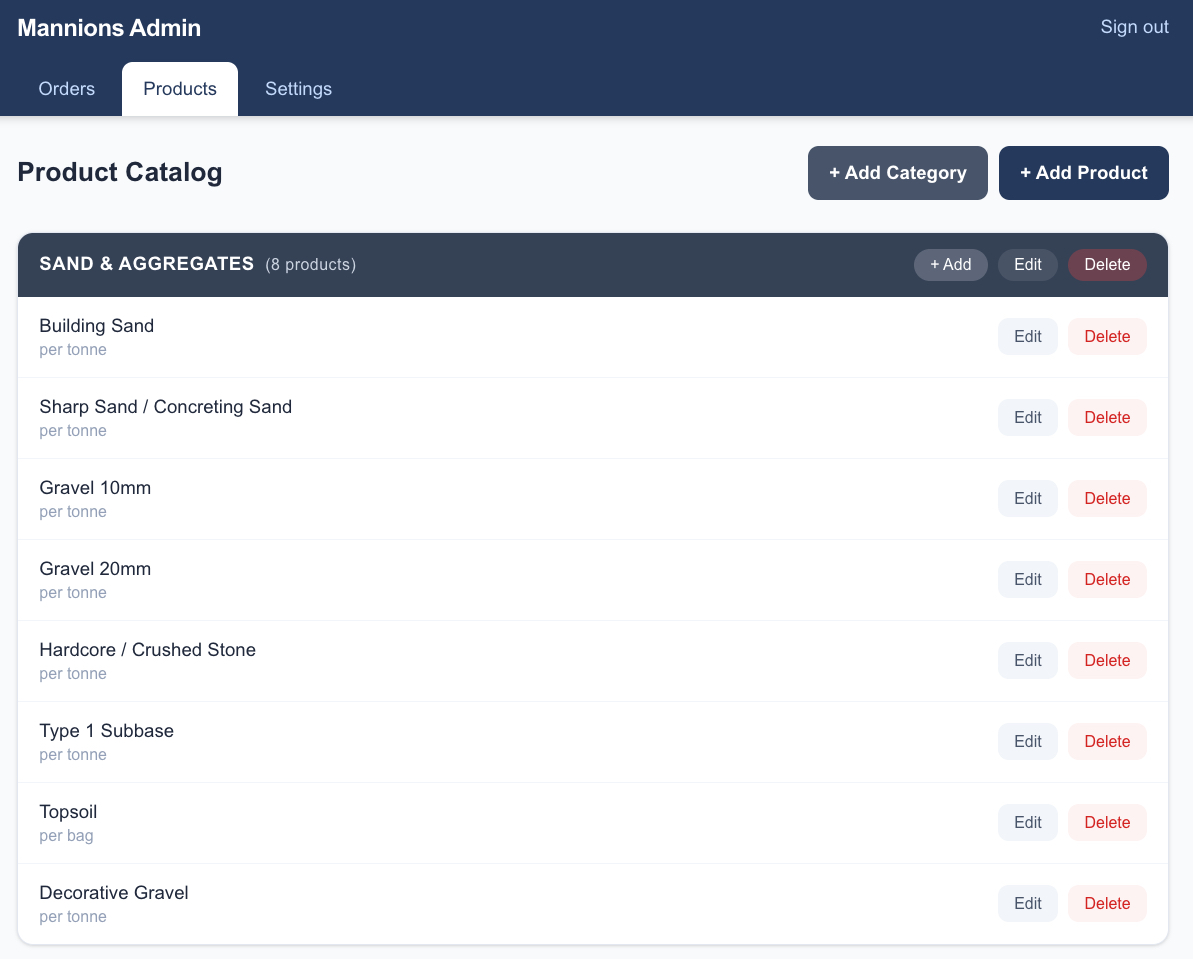 Mannions order system