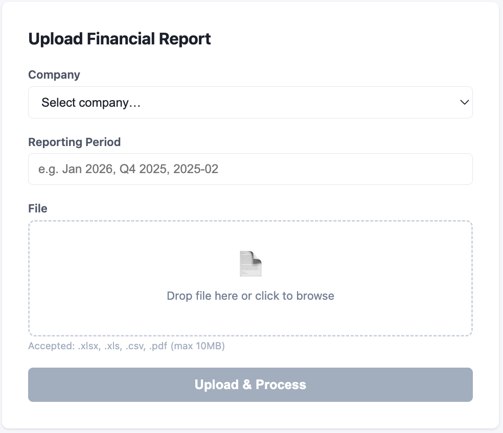 PE CoPilot file upload