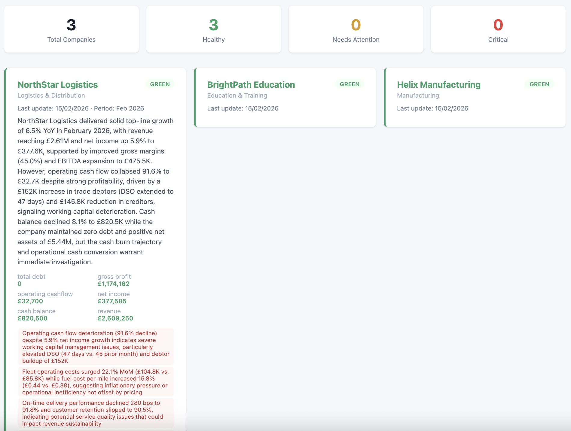 PE CoPilot main dashboard